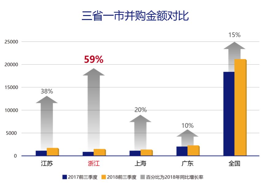 gdp指标与经济发展的关系_34.解决上题中的问题.需要 ①国家建立完善的法律.法规.加强执法和监督检查力度②用人单位增(3)