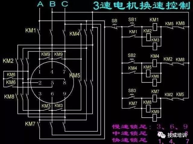 2,三相电动机正反转控制电路.