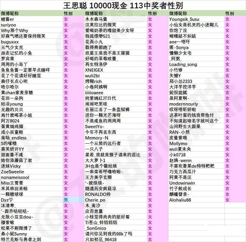 长沙1040老总姓名_沁园春长沙(3)