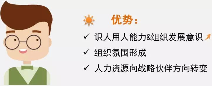 年底了"人才盘点"究竟怎么盘?一文讲透操作步骤