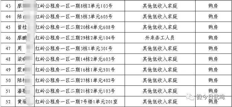 武鸣gdp_交通利好不断 这个武鸣越来越具吸引力(2)