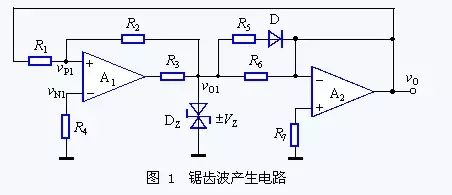 电路组成由图1可见,它包括同相输入迟滞比较器(a1)和充放电时间常数不