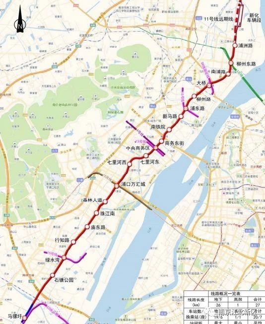宁滁北线始于滁州高铁站,水口镇,汊河新城至南京北站,线路全长54km