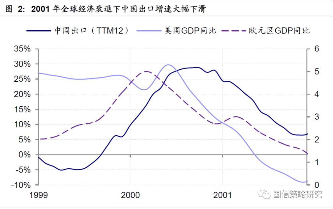 宏观调控的基本目标是保持经济总量平衡(3)