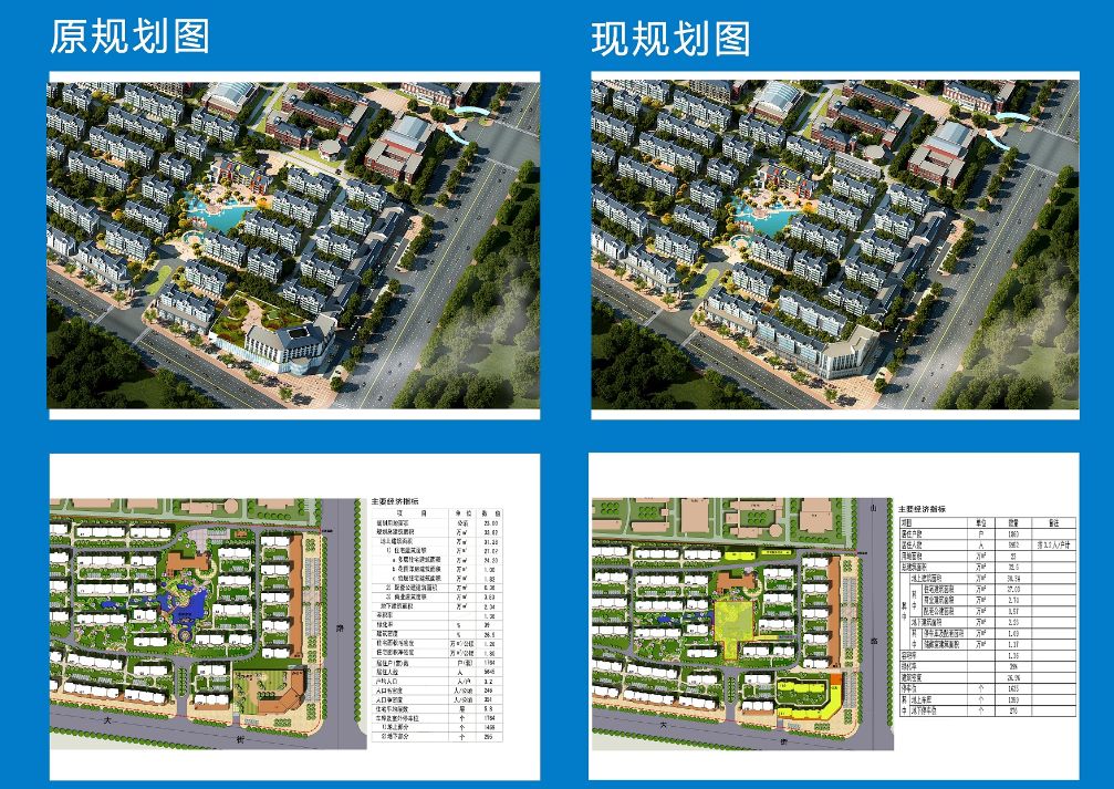 谭坊李家小区1#-6#楼,物业,养老用房工程项目 建设单位:青州市国泰