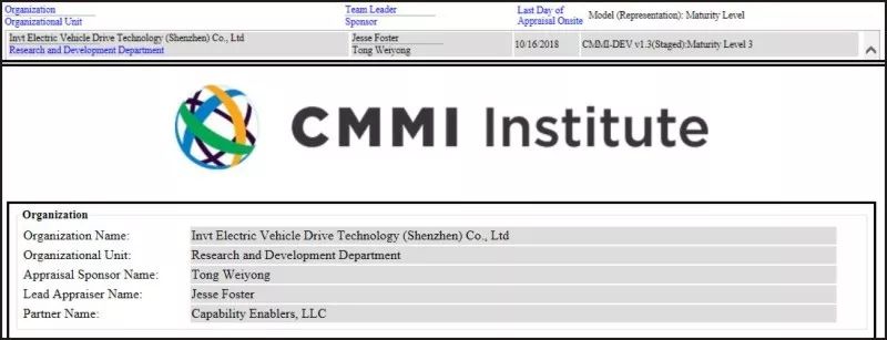 英威腾获得CMMI3级证书