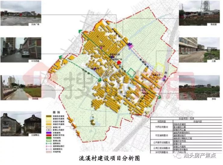 多图来袭!潮南7个镇38个村庄规划草案公布