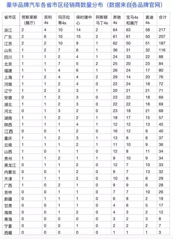 贵南的人口数_贵南高铁线路图(3)