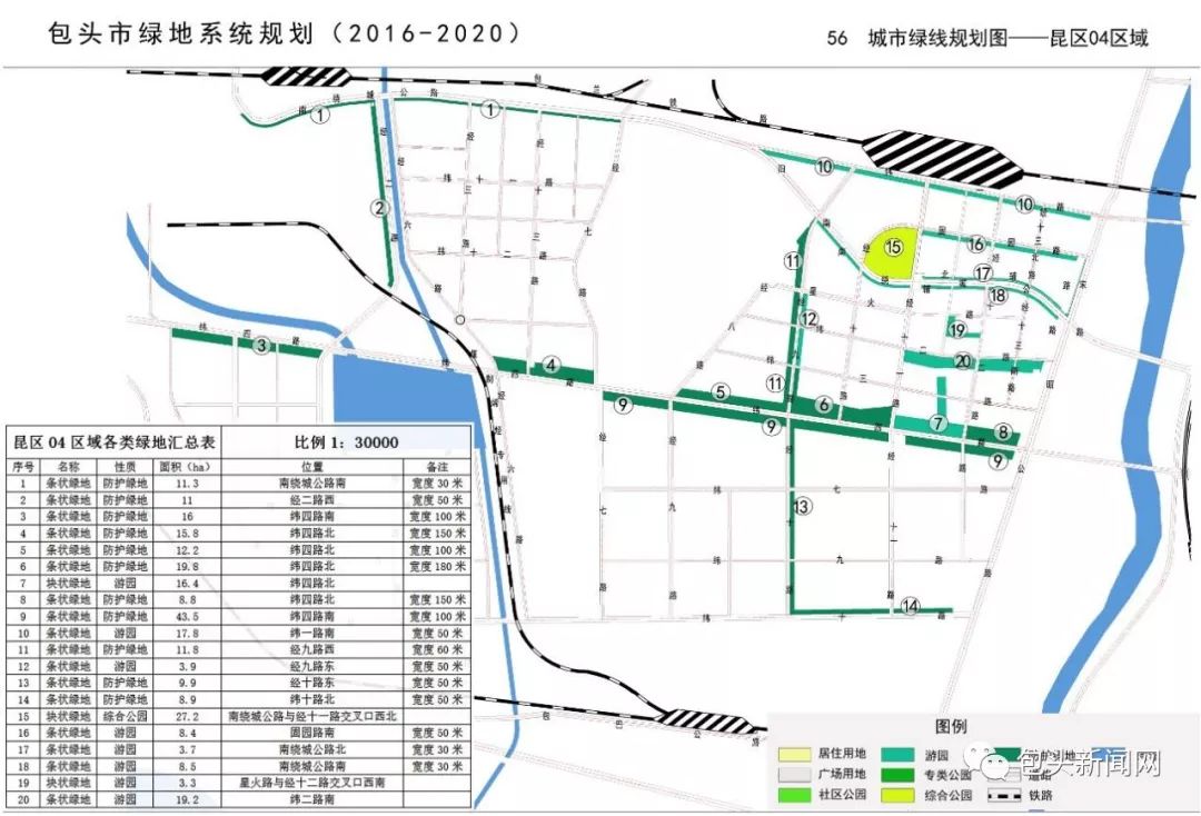 关注2020年前包头绿地系统是这样规划的快看看你家旁边有没有公园