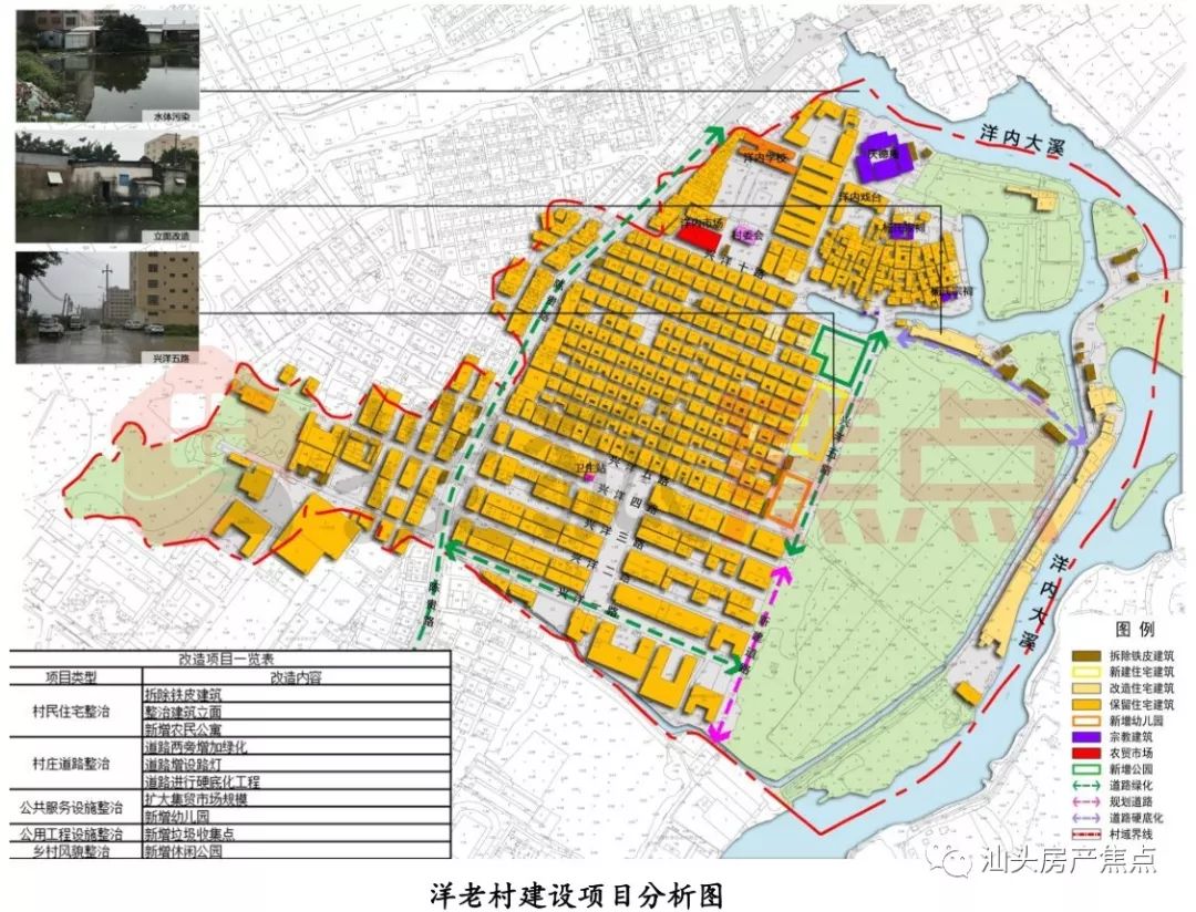 多图来袭!潮南7个镇38个村庄规划草案公布