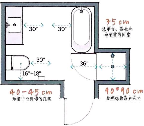 4,花洒喷头的高度一般是190-200cm,这个当然是根据家人来设定的,一般