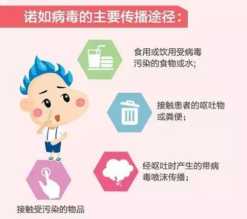 成人口吐拉肚子发烧_拉肚子药图片