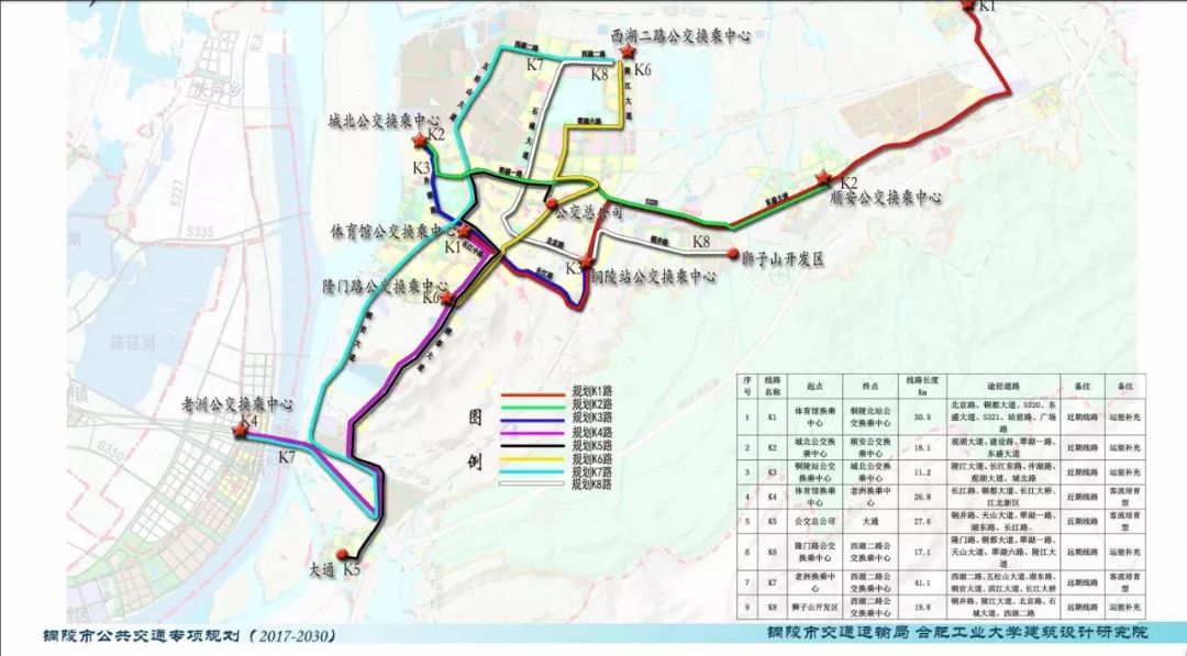 枞阳人口_紧急通知 寒潮蓝色预警 枞阳人,还有一个重要消息