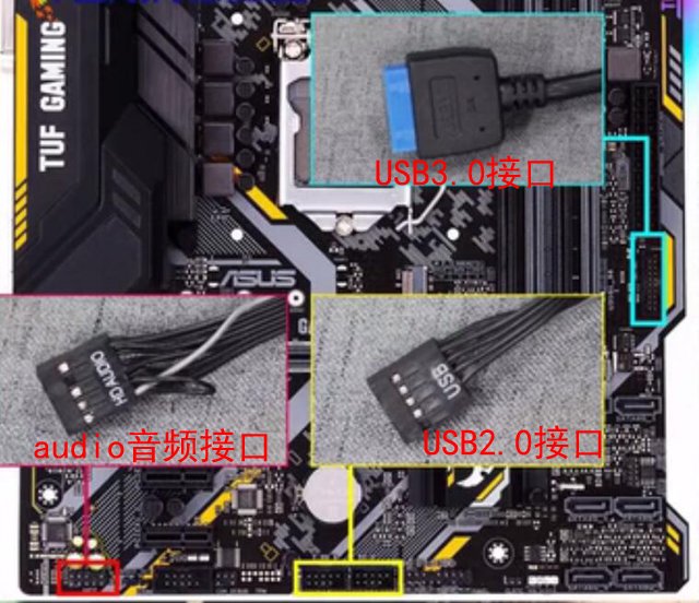 组装电脑需要哪些配件电脑组装教程之全程指导新手装机图解