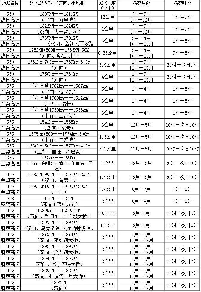 都匀黔南地区总人口数有多少_黔南都匀毛尖茶图片(2)