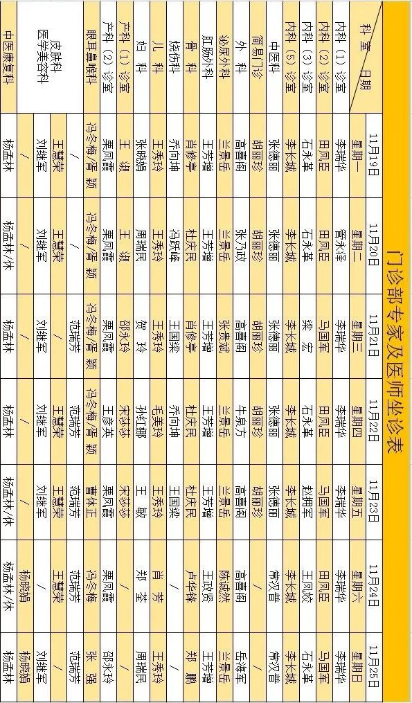 人口普查长表11月25_第七次人口普查长表