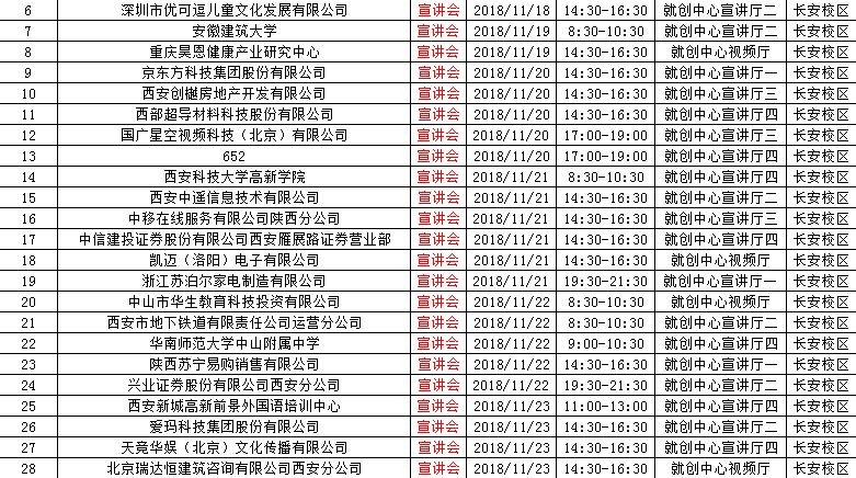 招聘表_招聘信息 3 5(3)