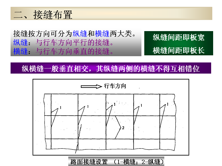 水泥混凝土路面接缝图文详解