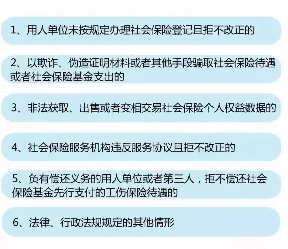 失信人口_失信人口身份证(2)