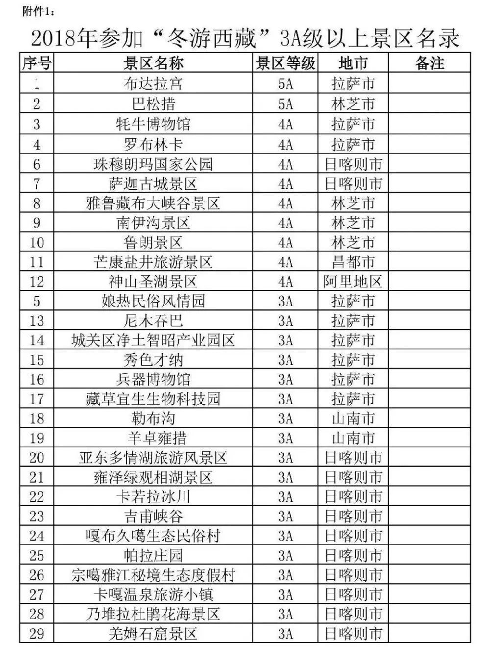 东营走人口_东营职业学院宿舍