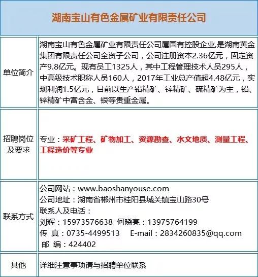 采矿  招聘_搜狐公众平台 全国近50家矿企机构招聘上千人,涵盖地质 采矿 油气所有相关专业(2)