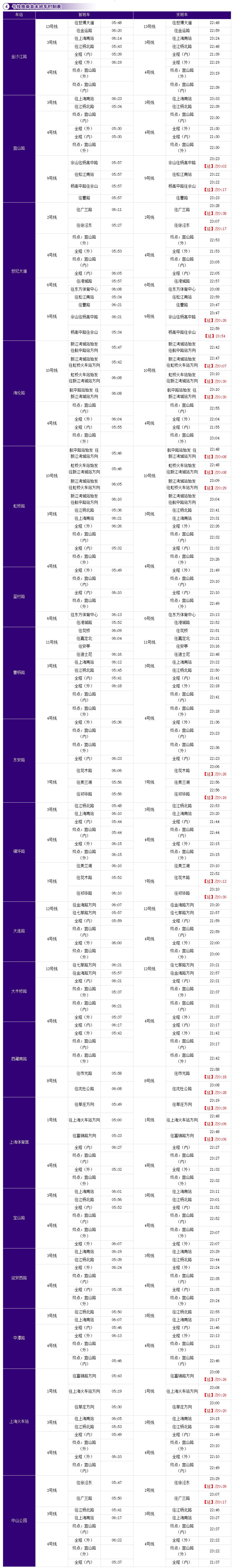 地铁9号线【换乘车站最新时刻表】来了!