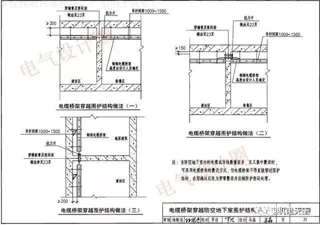 人防地下室搭接长度怎么算_地下室套管标高怎么算(3)