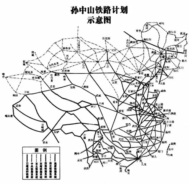 构成一幅中国最早的铁路交通规划图