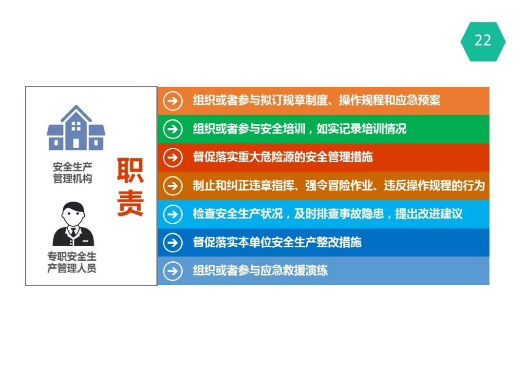 安全员招聘_2019南方航空春季乘务安全员招聘简章 黑龙江站(3)