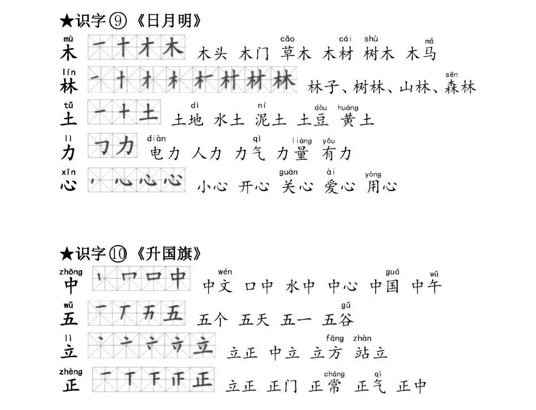 人口咋造句_一年级学生造句简单(2)