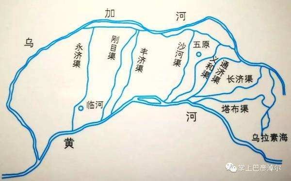 教材梳理(043)的河流(3)黄河