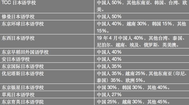 人口用日语_全日语 日本人的教科书 否定形用的是 ません 还是 ないです(2)