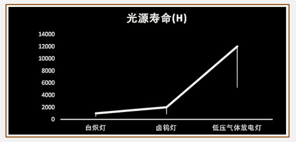 发荧光的原理是什么_荧光反应是什么颜色