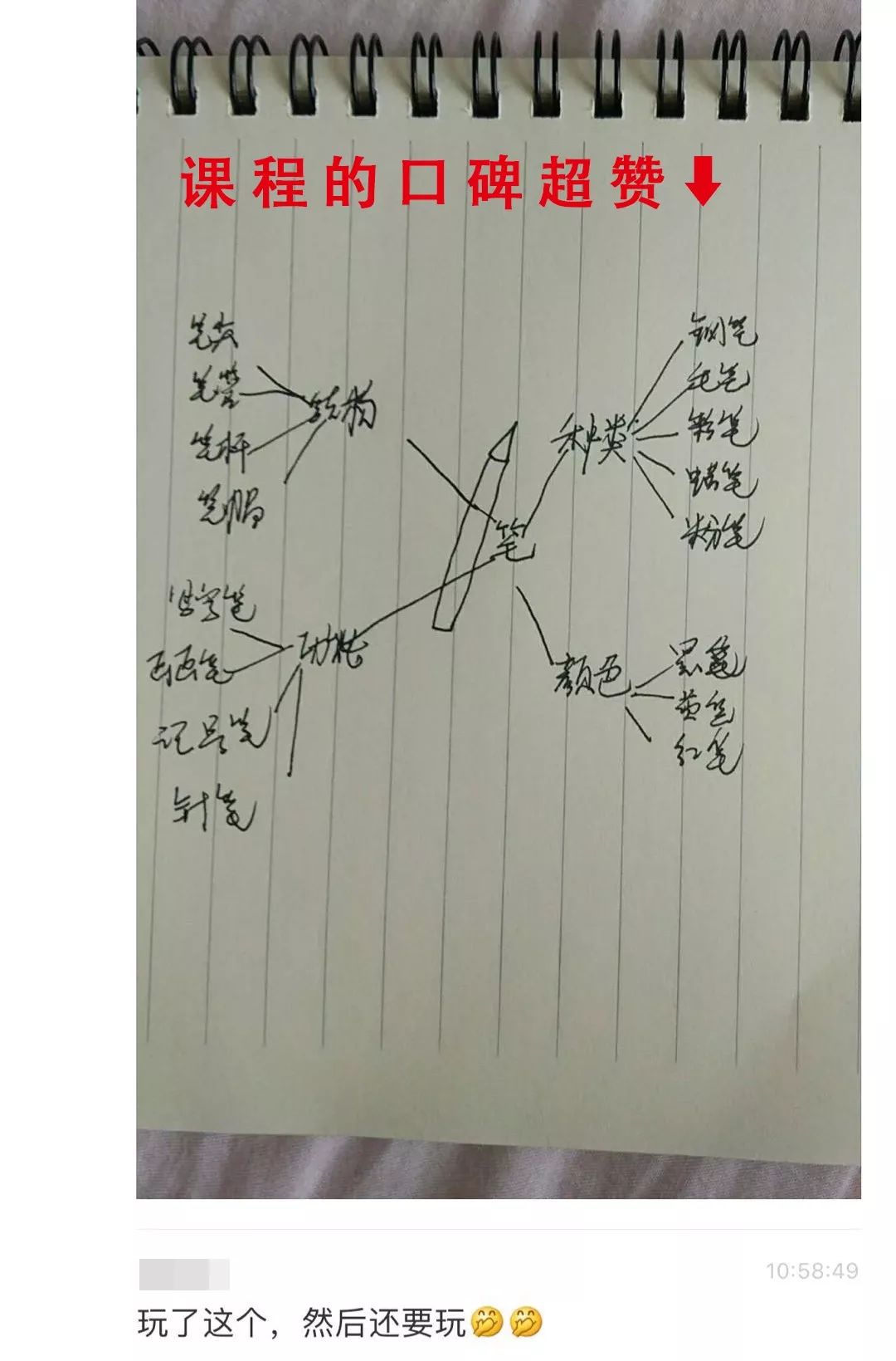 用【思维导图】复习的孩子,期中考试成绩都不错