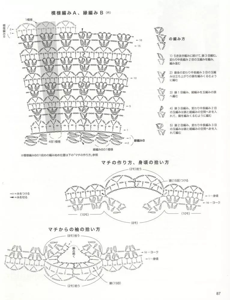 很淑女的钩针秋冬款 育克 罩衫