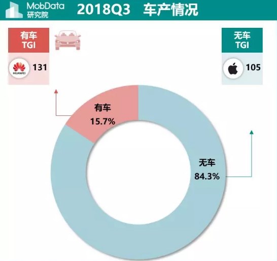 隐形人口_爱买买买的朋友们看过来 你的工资在平均线上吗(3)