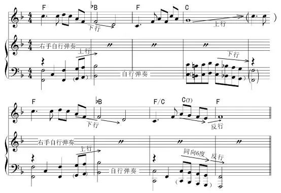 即兴伴奏教学系列31无旋律伴奏加入重属和弦续
