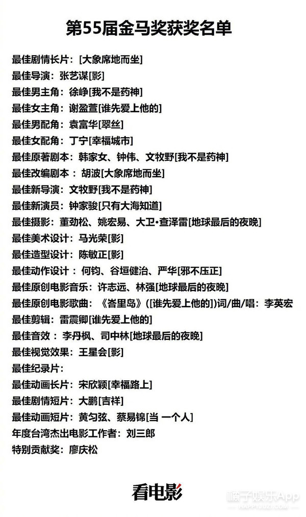 鞏俐拒絕頒獎、於正懟邱澤、山爭拿影帝，這屆金馬獎的瓜好多 娛樂 第2張