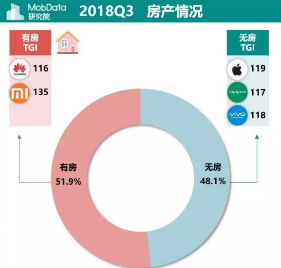 隐形人口_爱买买买的朋友们看过来 你的工资在平均线上吗(2)