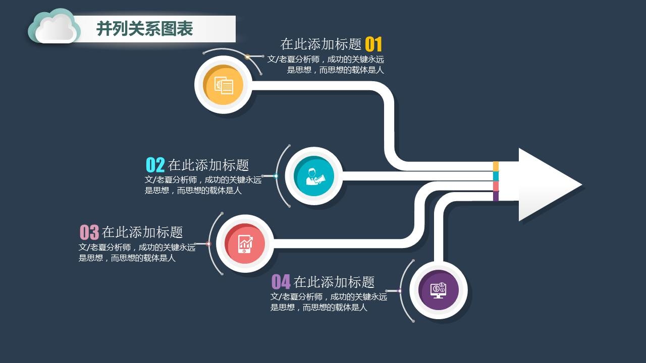 ppt不够高大上,用好ppt逻辑并列关系图表,简约大气ppt