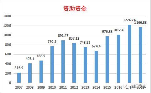 湖口县人口_我劝你, 还是来湖口过一次夏天为好