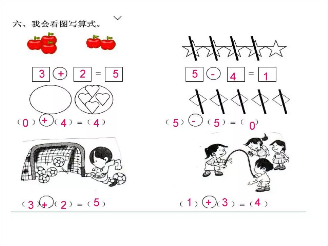 必考题!一年级数学看图列算式专项解析,辅导必备资料!