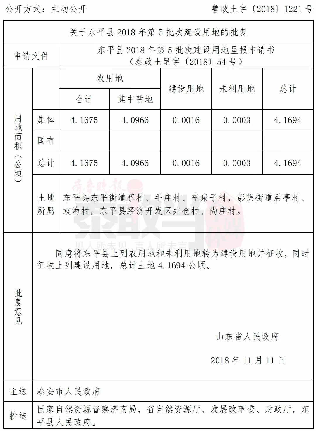 东平县gdp_东平县地图(2)