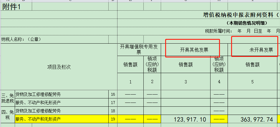 免稅會計處理怎麼做？會計分錄怎麼寫？...今天統一回復！ 生活 第6張