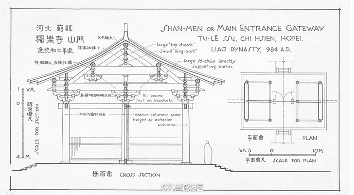 看见大辽,探访蓟县千年名刹独乐寺 辽统和二年(984年)