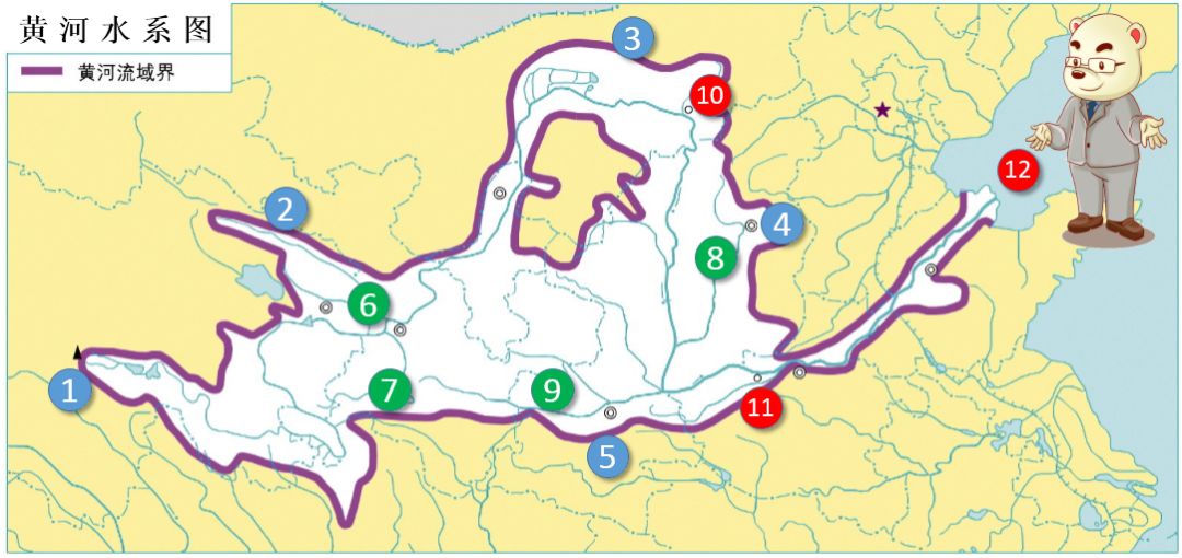 黄河水系中国的河流(3)黄河