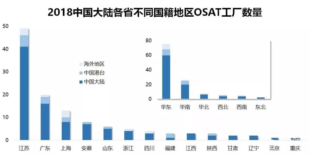 台湾大陆gdp历年数据_28分 2014年,我国拉开了新一轮改革的序幕,经济社会整体运行良好 2015年,中国进入全面深化改革年 阅读图