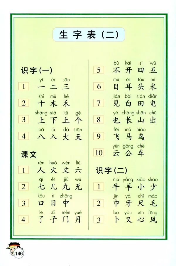 人教版小学一年级语文上册生字表