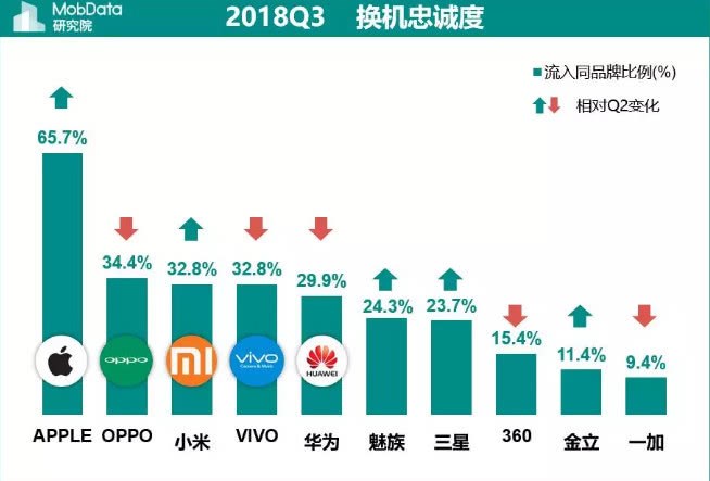 隐形人口_爱买买买的朋友们看过来 你的工资在平均线上吗(3)