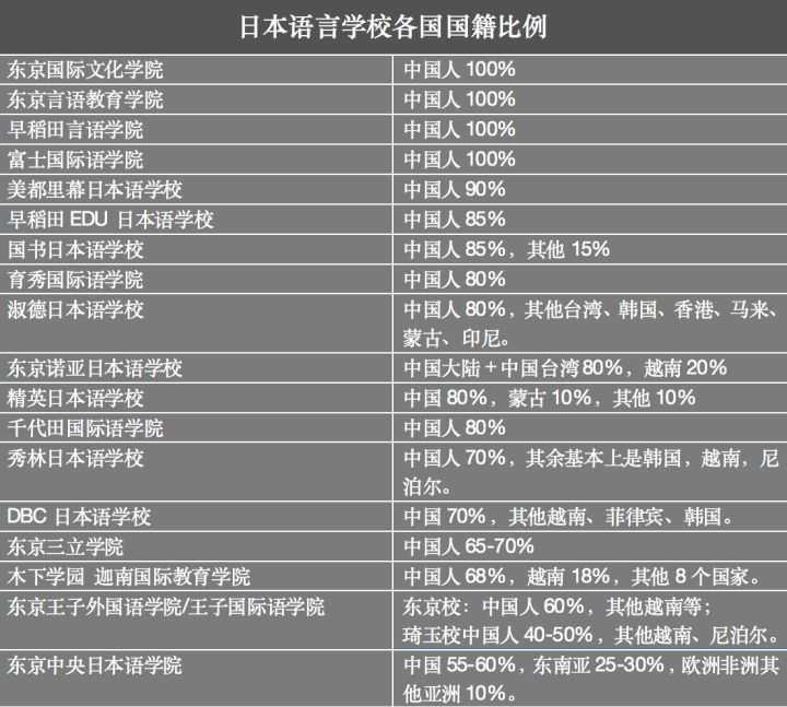 人口 日语_全日语 日本人的教科书 否定形用的是 ません 还是 ないです(2)